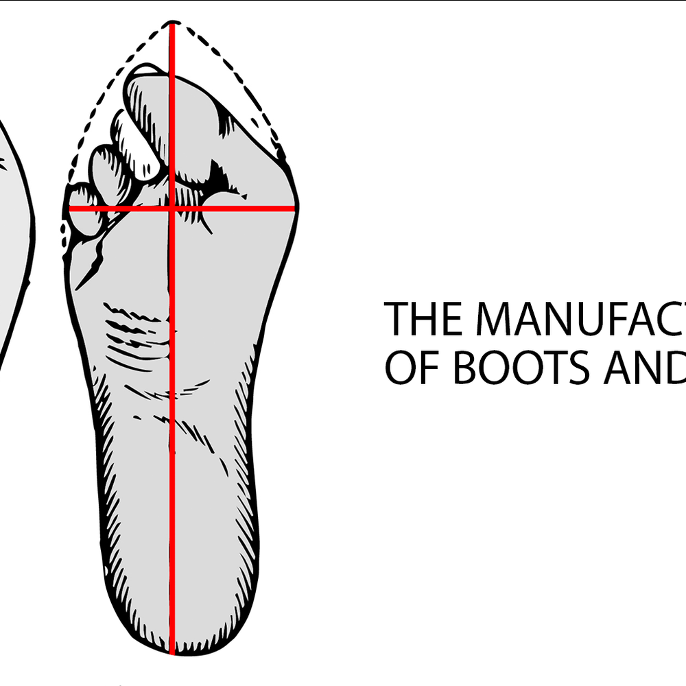 The history of shoe manufacturing.