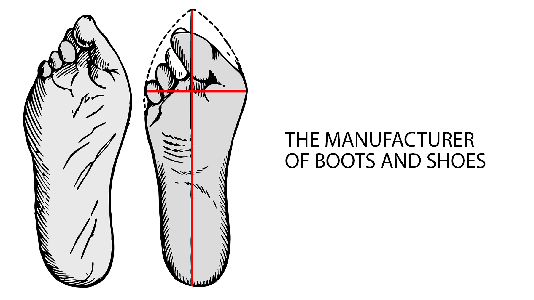 The history of shoe manufacturing.